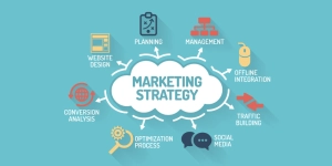 Hướng dẫn cách nghiên cứu chiến lược Marketing hiệu quả