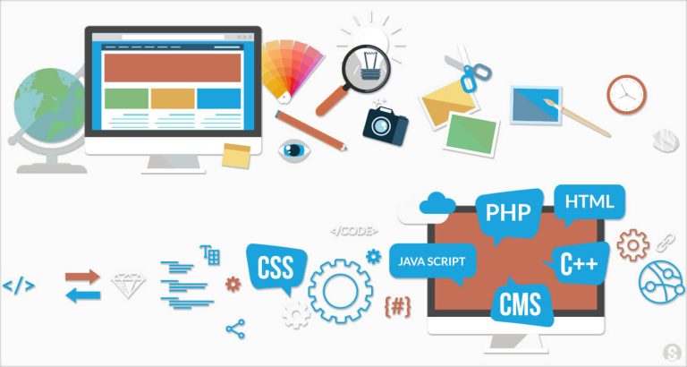 Các nền tảng thiết kế website phổ biến nhất hiện nay
