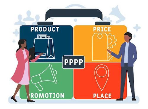 4P trong Marketing Mix là gì ? Quy trình xây dựng chiến lược Marketing