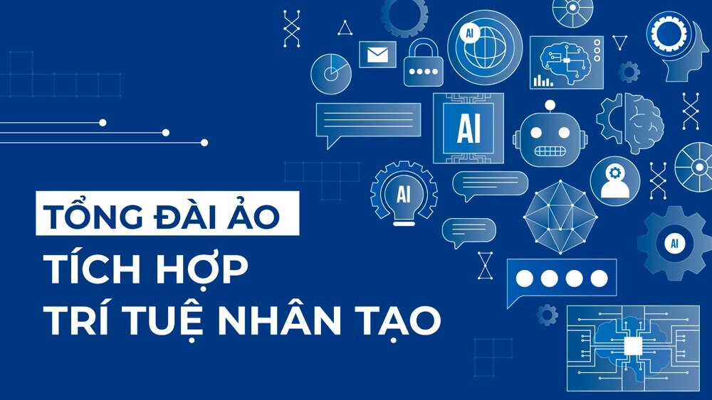 Chuyển đổi số trong ngành bán lẻ - CSKH đa kênh