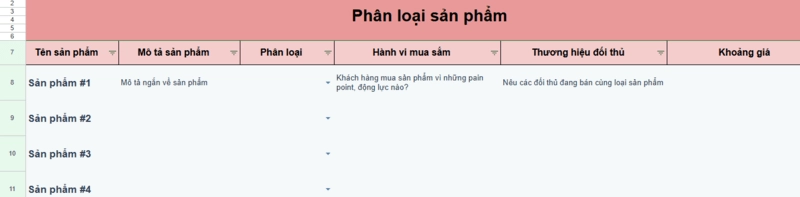 Mẫu kế hoạch marketing cho sản phẩm mới