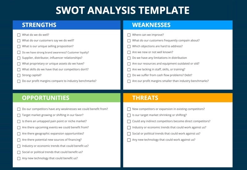 Bản xây dựng kế hoạch marketing cho sản phẩm mới - SWOT