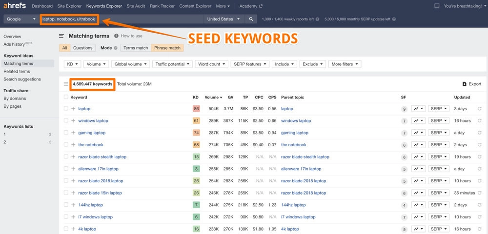 Các bước nghiên cứu từ khóa SEO -  Tìm seed keyword