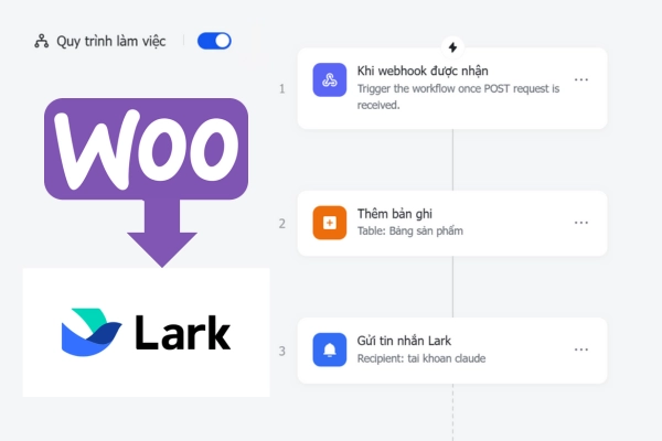 Dùng Workflow cập nhật đơn hàng WooCommerce tới Larksuite đơn giản