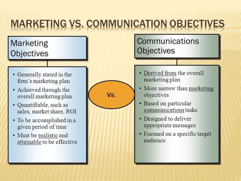 Mục tiêu marketing và mục tiêu truyền thông: Khác nhau thế nào?