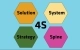 mo-hinh-4s-trong-marketing-1