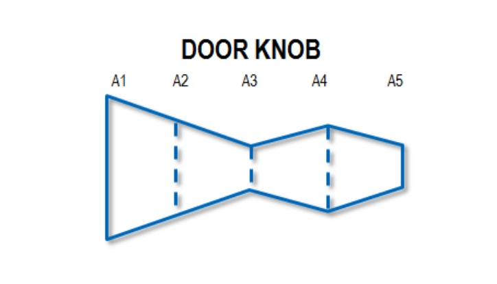 Mô hình 5A "Tay nắm cửa" (Door Knob)